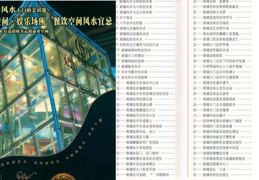 260650王伟光《商业风水宜忌》200页Y插图
