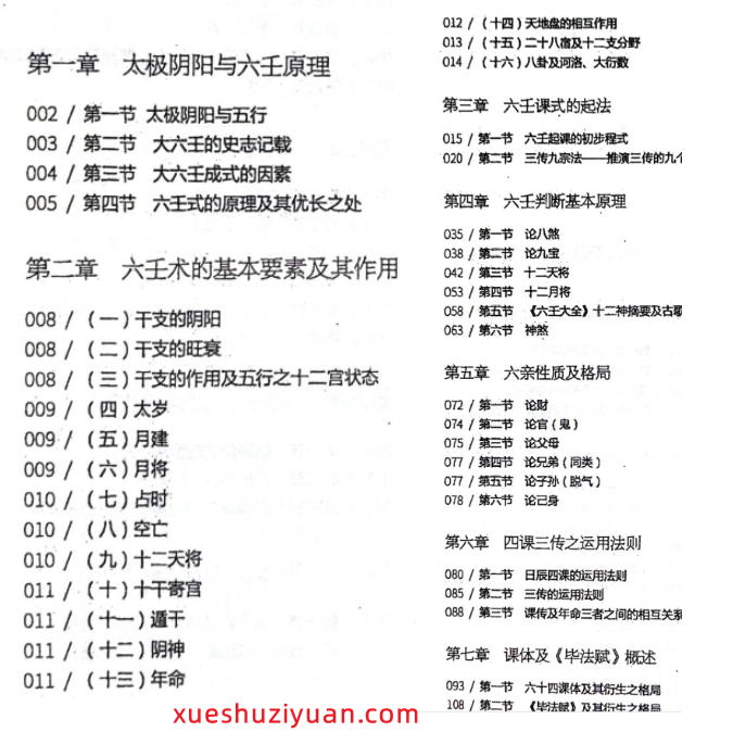 260720 王雷之《壬学正解周易大智慧》365页插图 260720 王雷之《壬学正解周易大智慧》365页插图