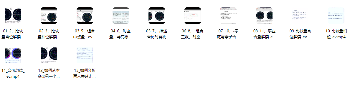 260734清夏 人际合盘专题课 13集插图 260734清夏 人际合盘专题课 13集插图
