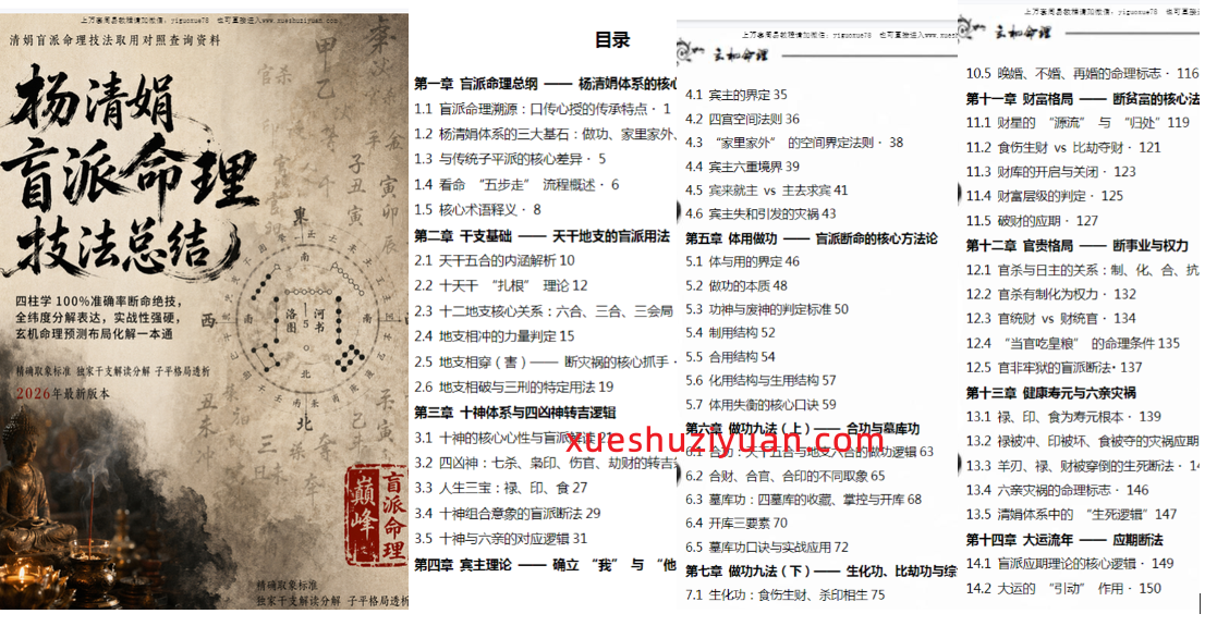 260866《杨清娟盲派命理技法总结》190页插图