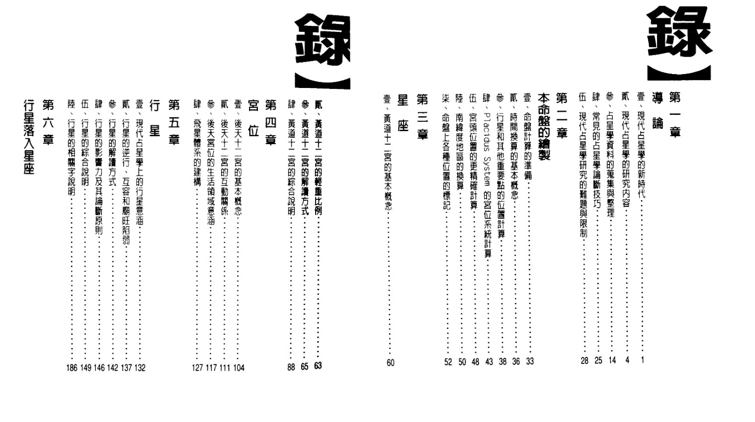 洪能平-西洋占星学入门.pdf插图1