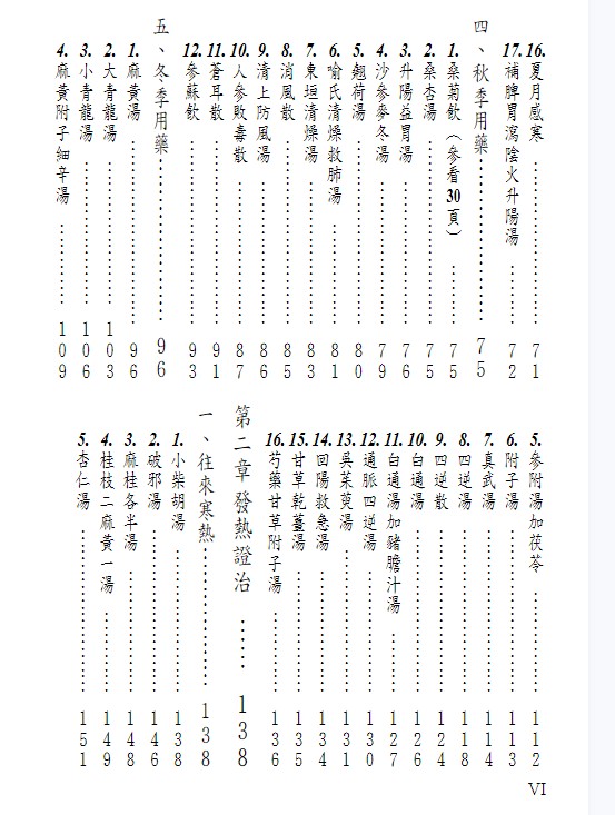 黄成义-中医方剂用药指南.pdf插图1