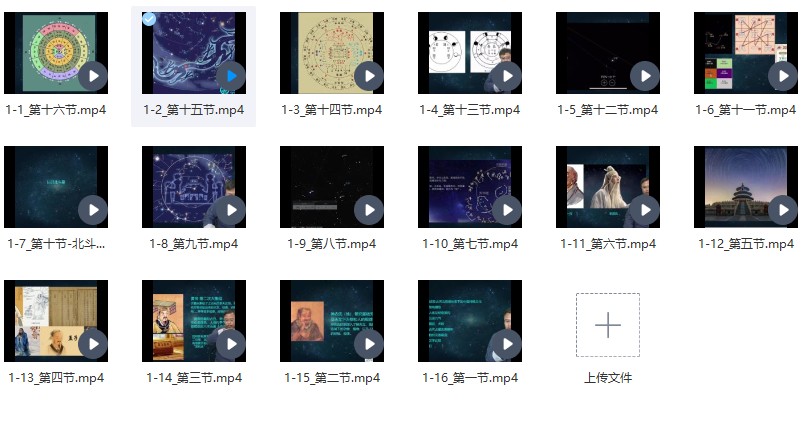 张琛平古天文学(讲的非常好)视频16集，古天文学涉及到古老的天文学插图