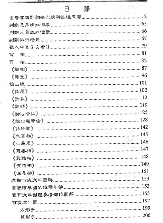 范炳檀-中国吉普赛骆驼相法.pdf 297插图1