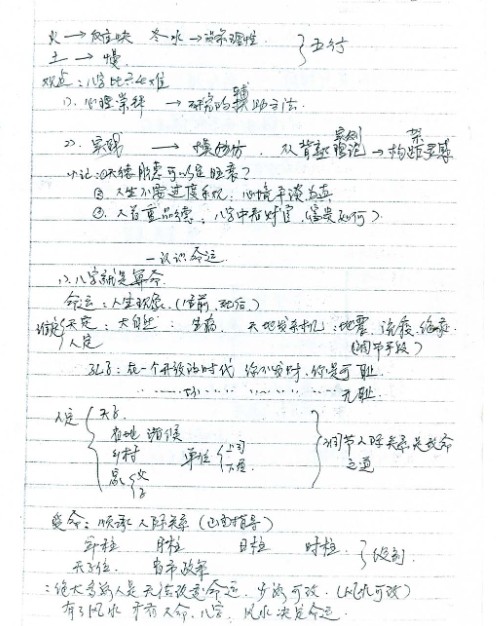徐伟刚-2010年正统八字笔记插图1