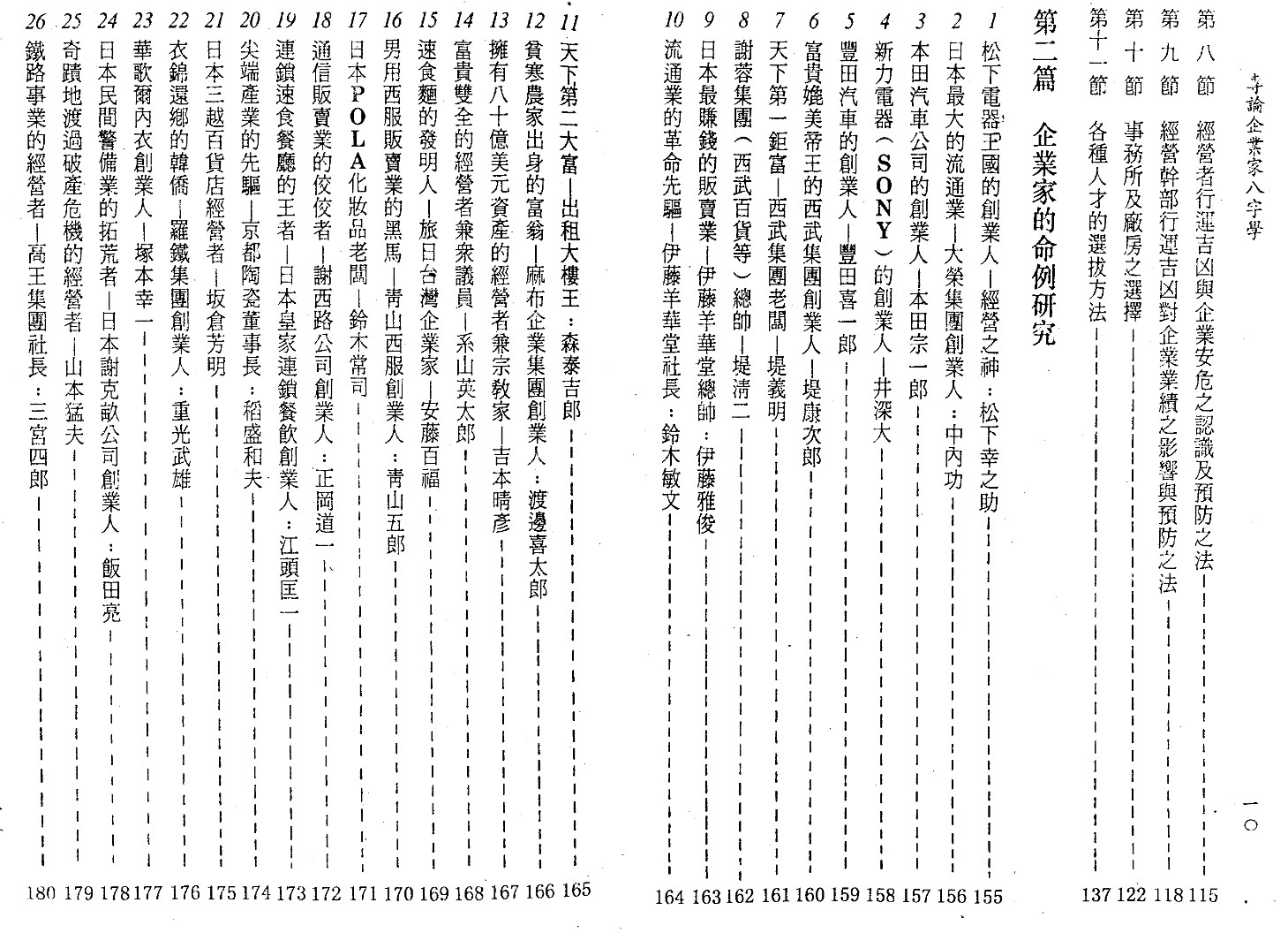 陈柏瑜《专论企业家八字学》.pdf插图1