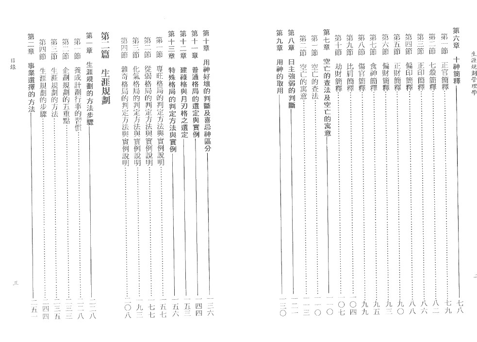 陈柏瑜《生涯规划管理学》.pdf插图1