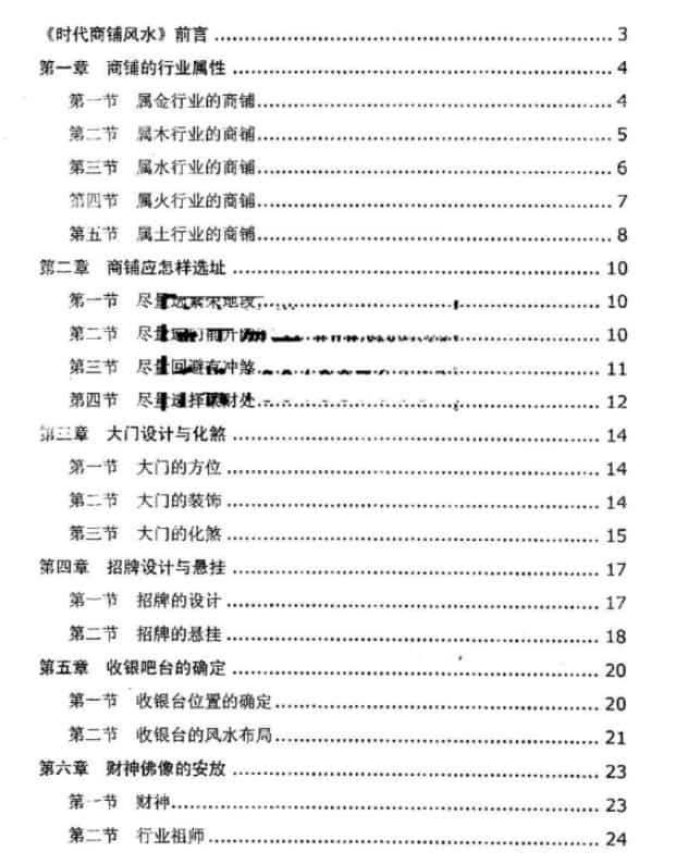 《时代商铺风水学》刘朴生电子书pdf100页插图1