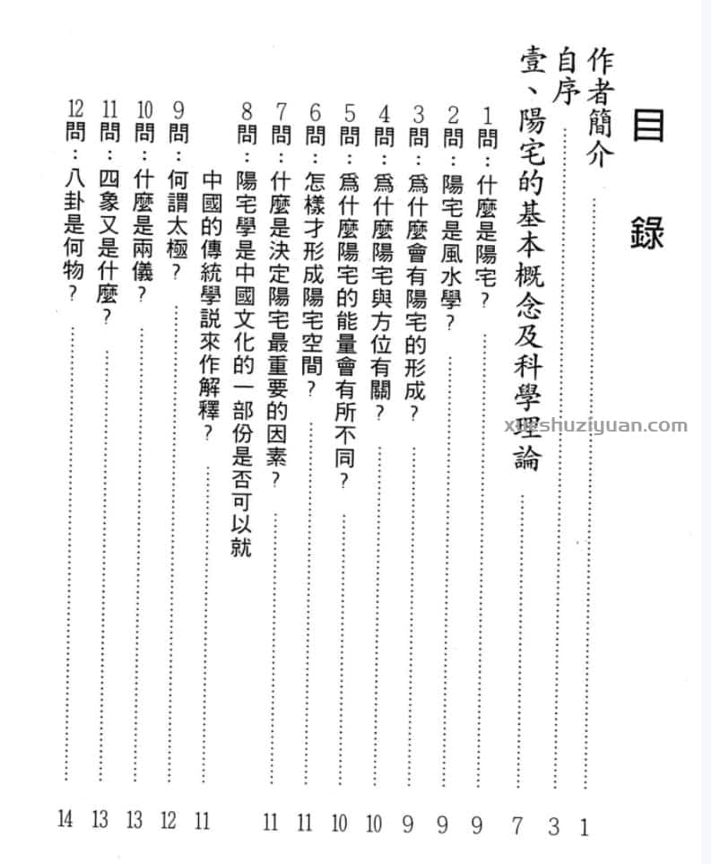 陽宅百問pdf插图