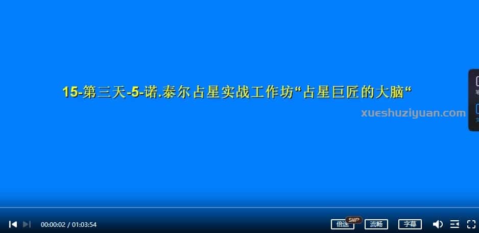 诺.泰尔2015年7月—北京实战工作坊“占星巨匠的大脑”视频15集， 有翻译。插图