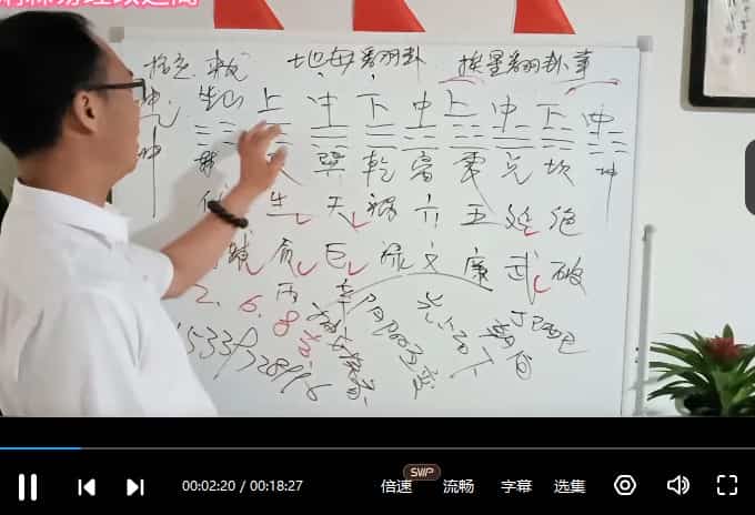 陈炳森 三合罗盘讲解35集视频教学课程插图