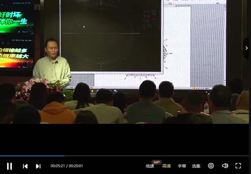 赵立新 江恩理论星象运行周期价格波动规律 股票内部培训视频课程6集视频插图