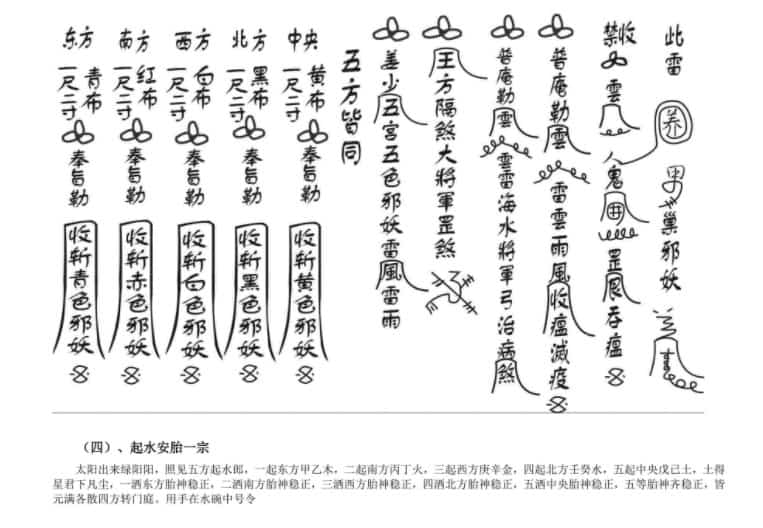 鲁班符咒全书 pdf插图