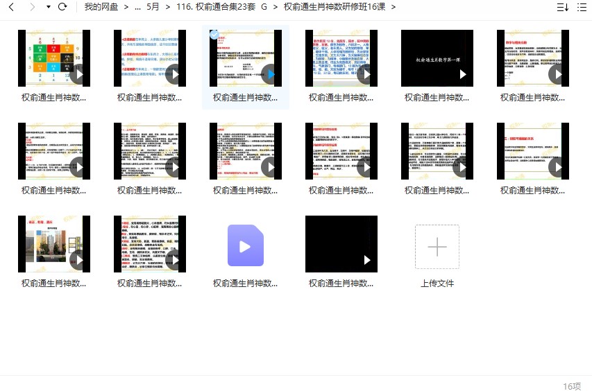 权俞通生肖神数研修班16课视频插图1