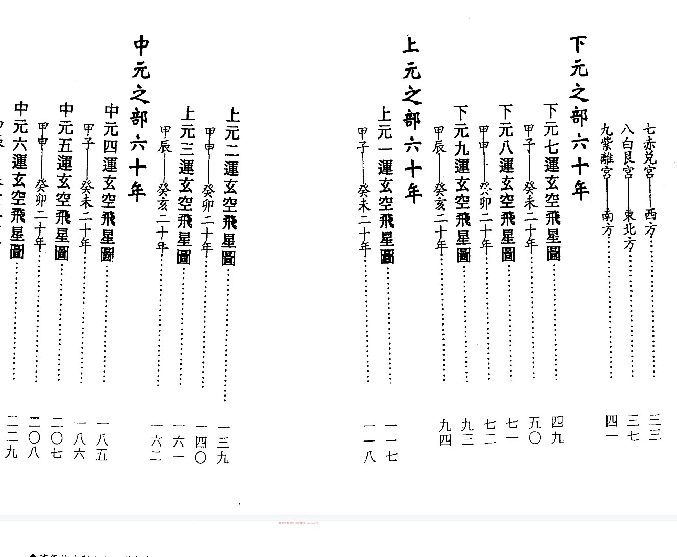 徐宇辳 三元180年流年吉凶图注.pdf插图1