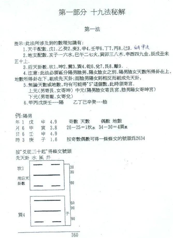 陈鼎龙-铁版神数十九法秘解.pdf插图1