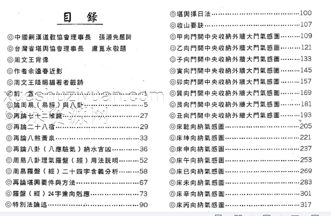 佘逢春-周易八卦理气堪舆精论.pdf插图1