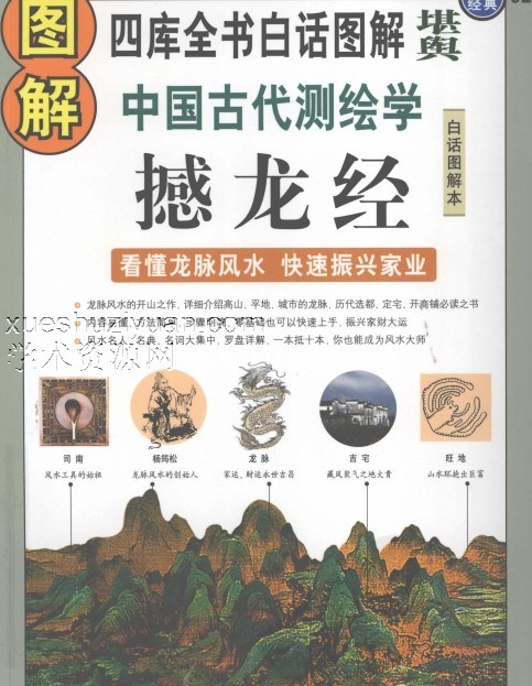 图解中国古代测绘学 撼龙经 看懂龙脉风水 快速振兴家业插图