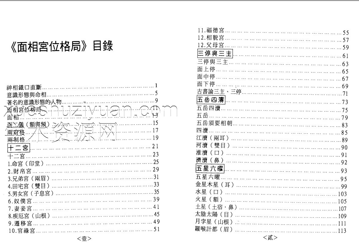阿克苏仁-面相宫位格局 (3).pdf插图1