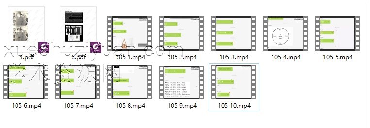 穹印之源105修行计划10集视频+2PDF插图