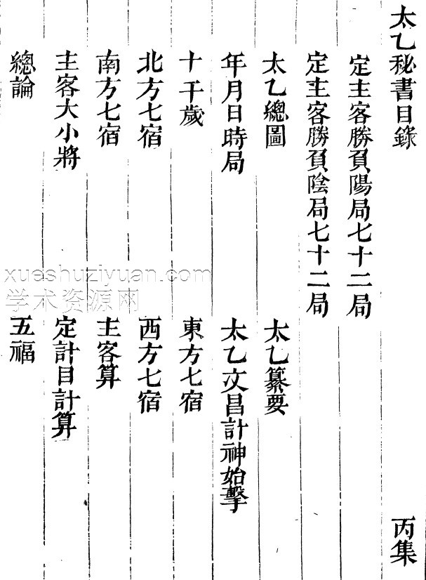 清隐山房丛书　太乙秘书.pdf插图1