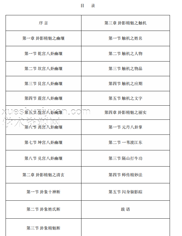 卦影精魅PDF插图1