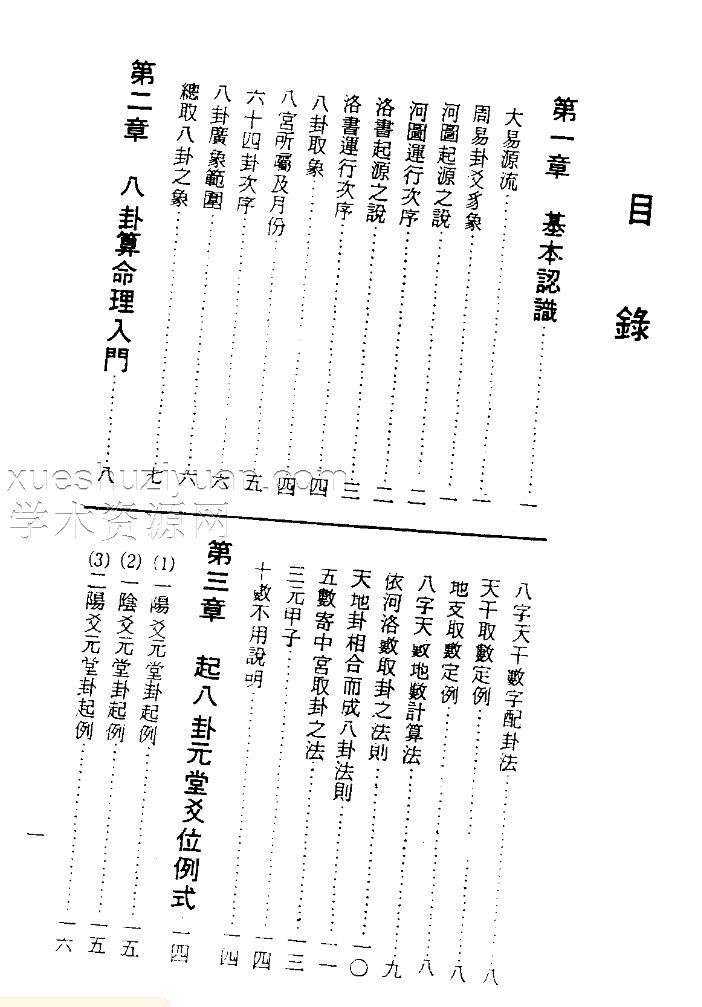 孔日昌 河洛理数推命法.pdf插图1