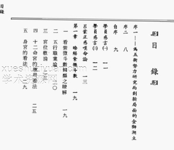 王明阳-灵修斗数心法.pdf插图1