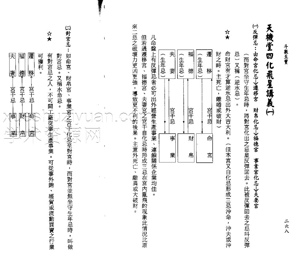 秦安男斗数讲义.pdf插图