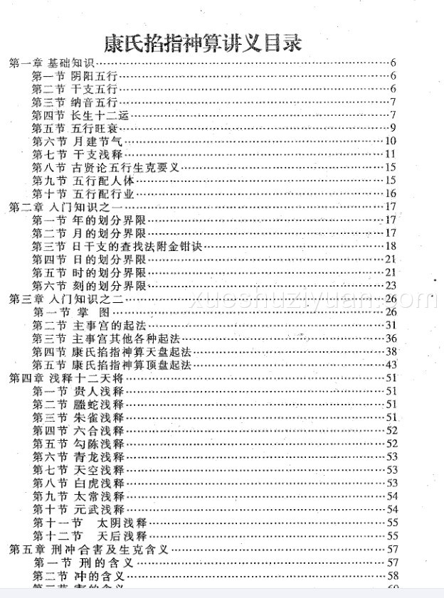 康氏掐指神算讲义康义成著158页插图1