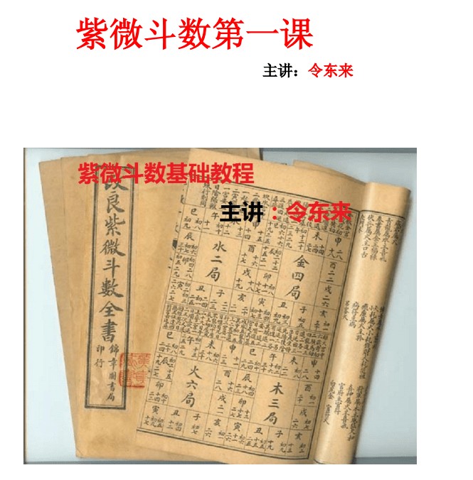 令东来紫微斗数星情课件(全套).pdf197P插图