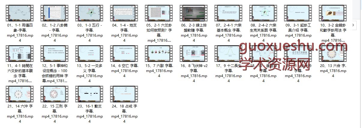 圆圆决策派六爻一阶+二阶 合集两套课程插图