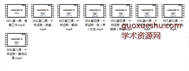 九宫姓名学 -流年运势篇插图