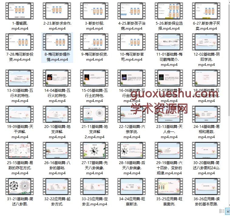 文曾梅花易数时光速断60视频插图