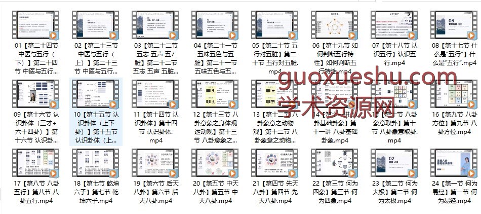 周易八卦基础24视频插图