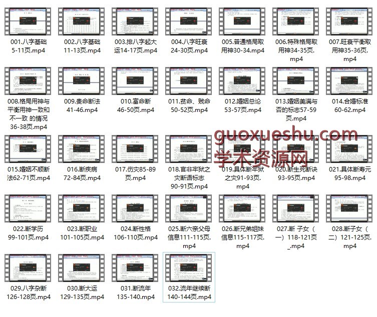 传统格局旺衰断八字视频32集插图