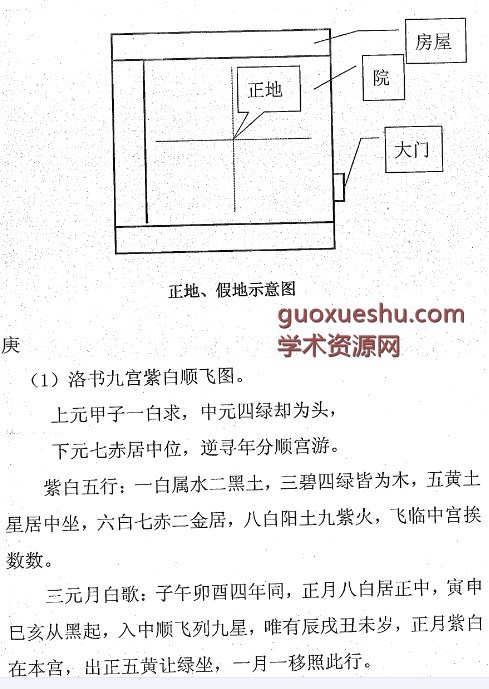 祖源风千金指.pdf插图1