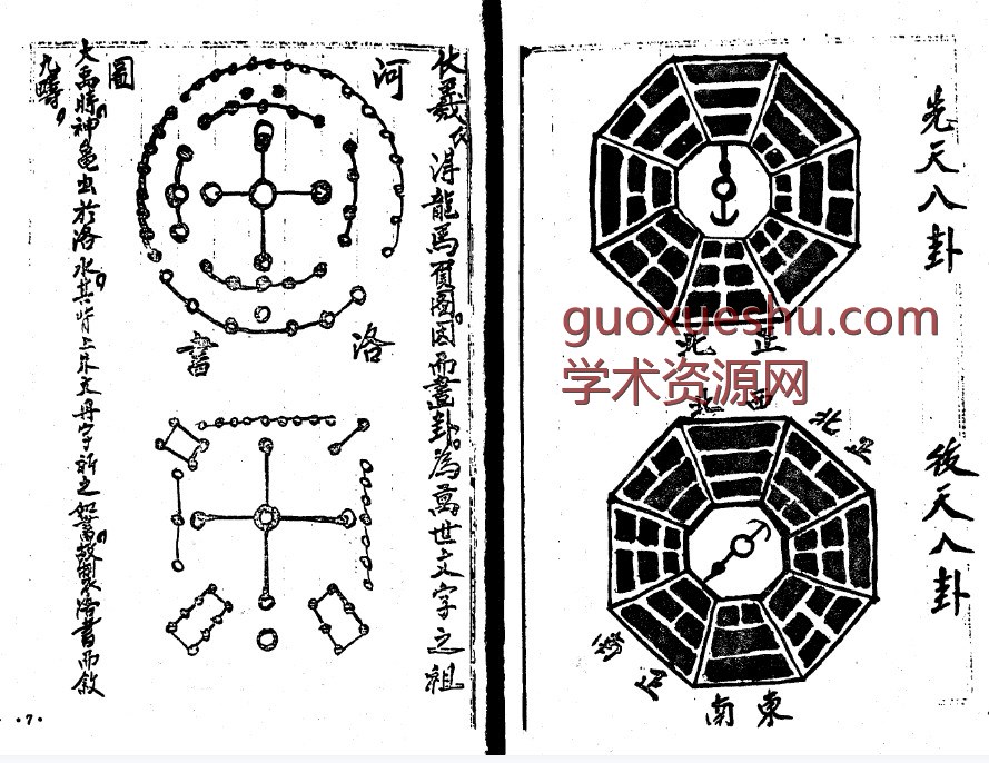 正三元杨公心法乾坤国宝.pdf插图