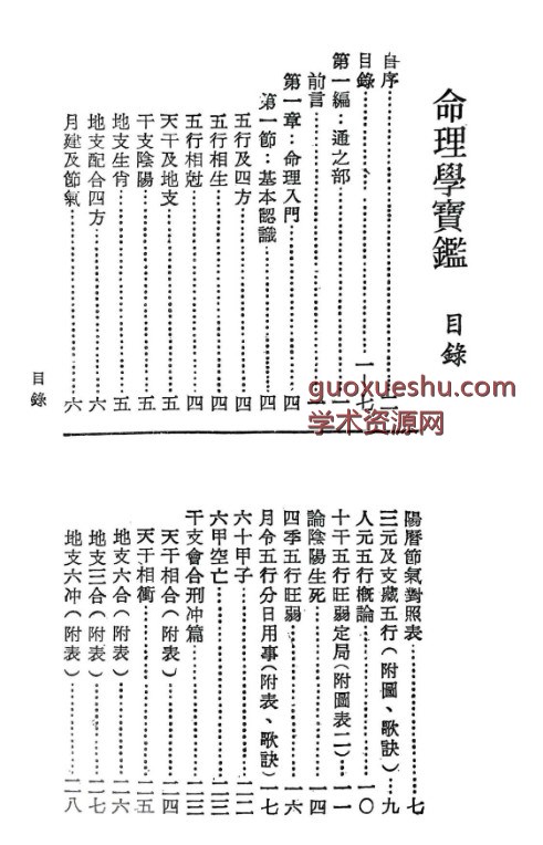 命理学宝鉴 神机子400p插图1