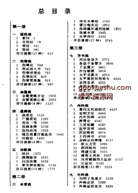 传世藏书.pdf插图1