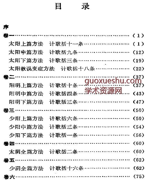 伤寒真方歌括-陈修园.pdf插图1