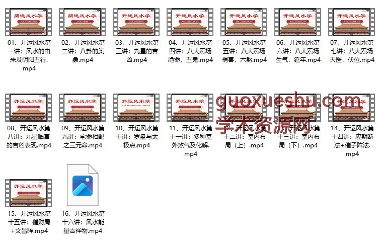 玄青老师《【開运风水环境科学】导师传承班》16集插图