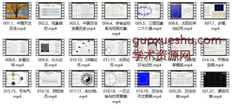 天文历法–21视频文件插图