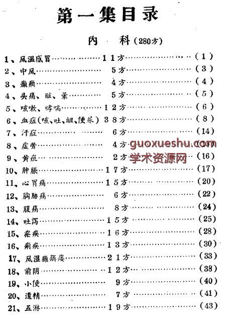 安顺市1959中医、民间医、民族医秘方验方 第一集插图1