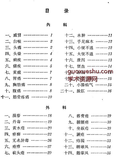 保定市1965民间灵验便方 第三集 外治法插图1