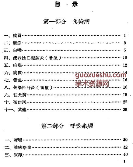 广东1959中医锦方选集第一集插图