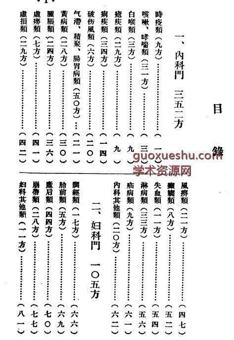 广西1957中医验方秘方汇集插图