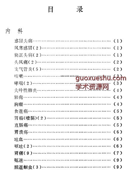 汉中1970土单验方汇集插图1