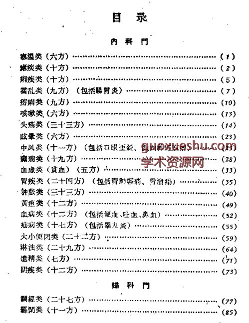 河南省1958中医秘方验方汇编（续二）插图