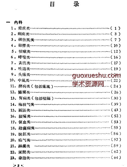 河南省1958中医秘方验方汇编（续一）插图